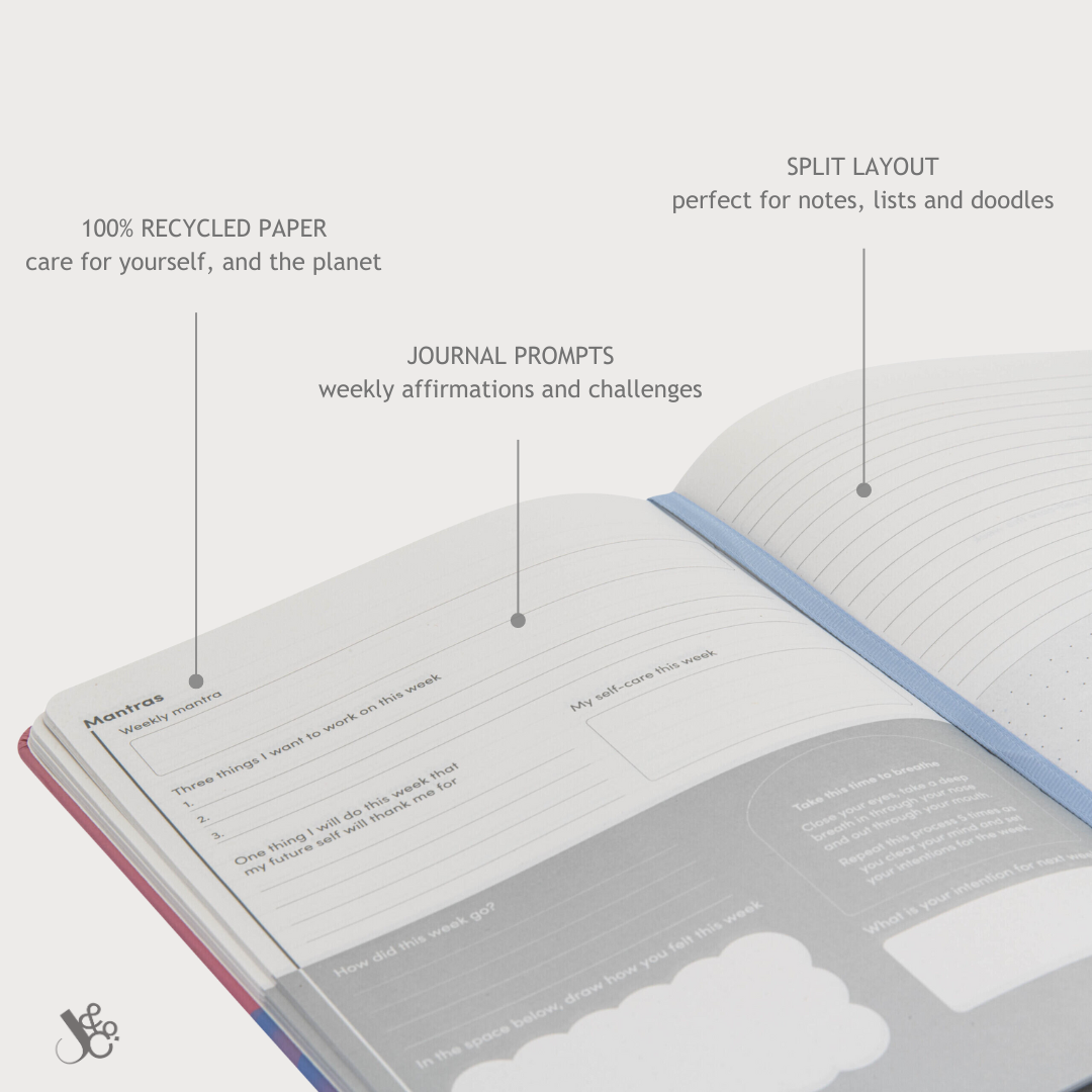 Head & Heart A5 Self Care Mantras & Moods Mindfulness Journal